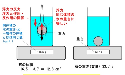 排毒养颜胶囊用法与用量-排毒养颜胶囊用法网-分享排毒养颜胶囊用法用量疗程，排毒养颜胶囊知识库